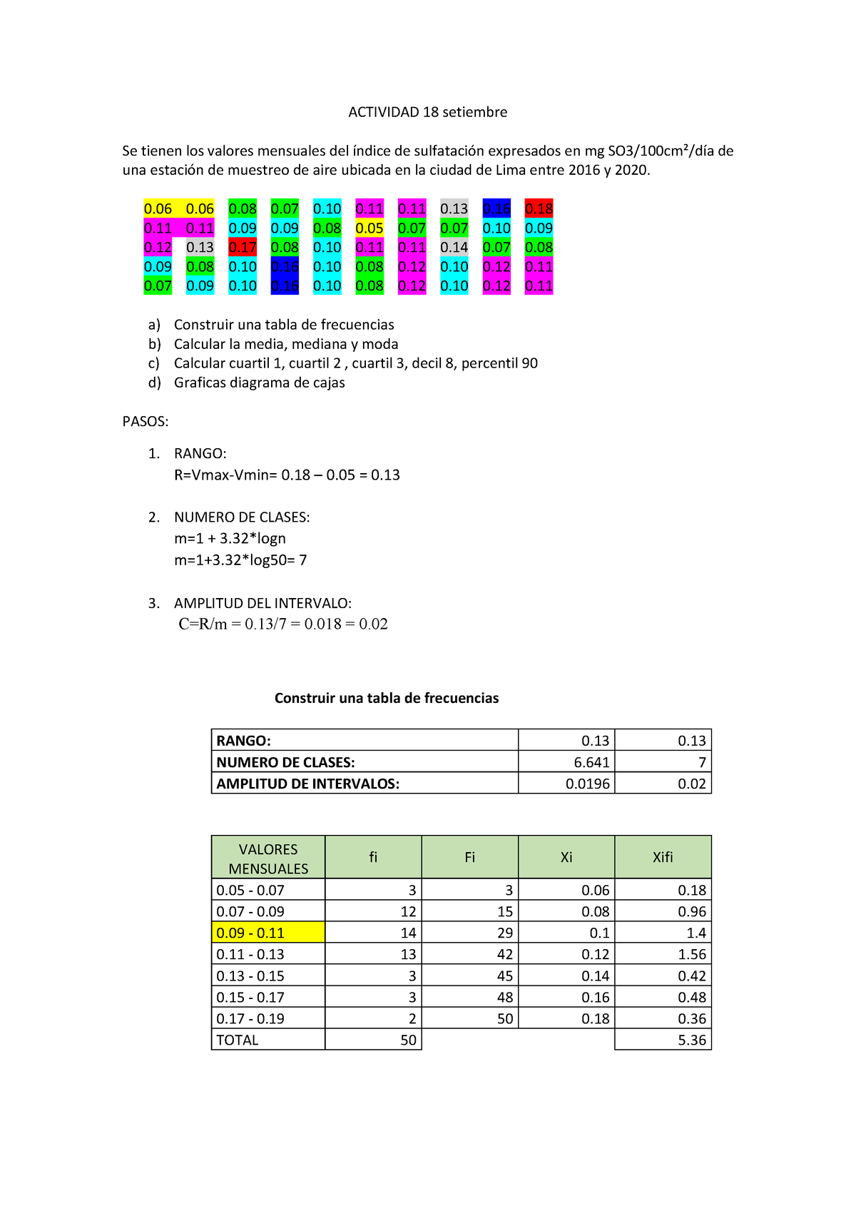 Actividad Practica 4 - EJERCICIOS PROPUESTOS DEL CURSO DE ESTADISTICA ...