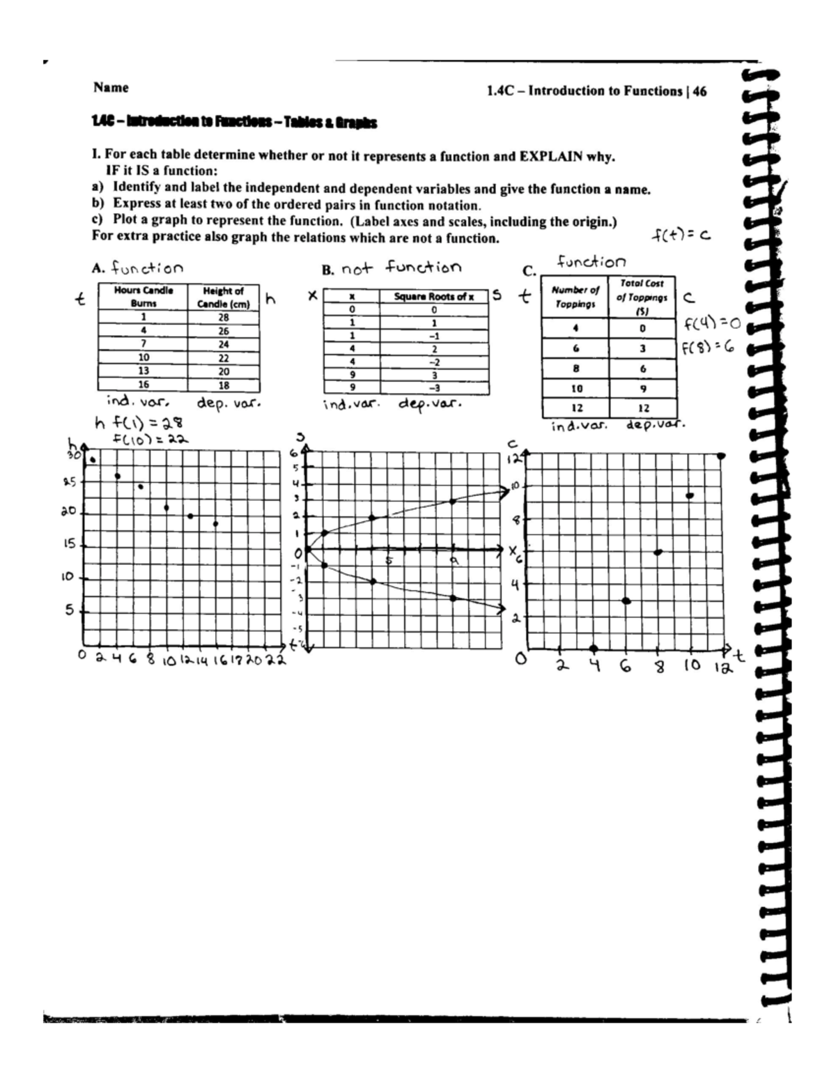for-extra-practice-also-graph-the-relations-which-are-not-a-function