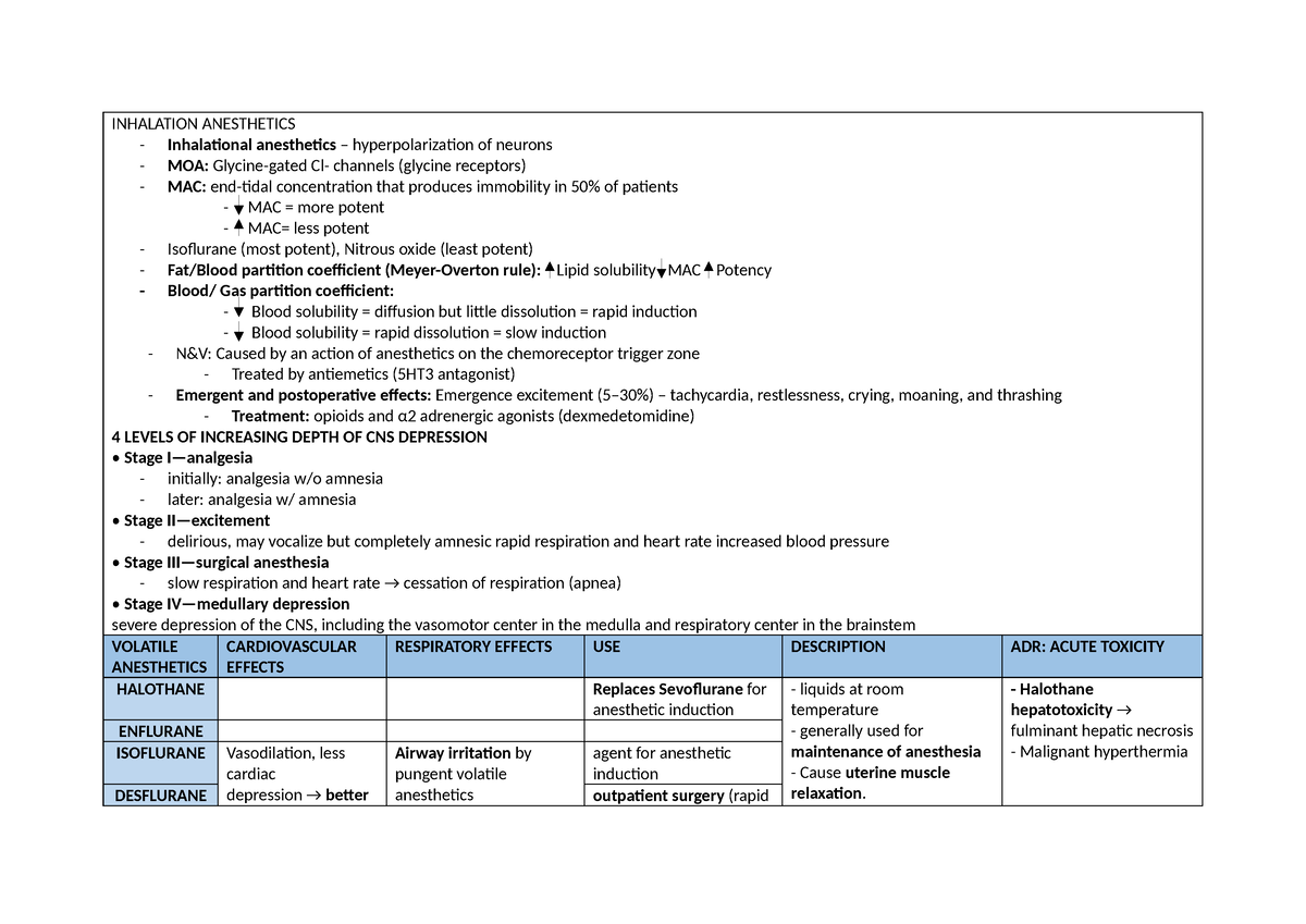 Anesthetics - contains anesthetic drugs - INHALATION ANESTHETICS ...