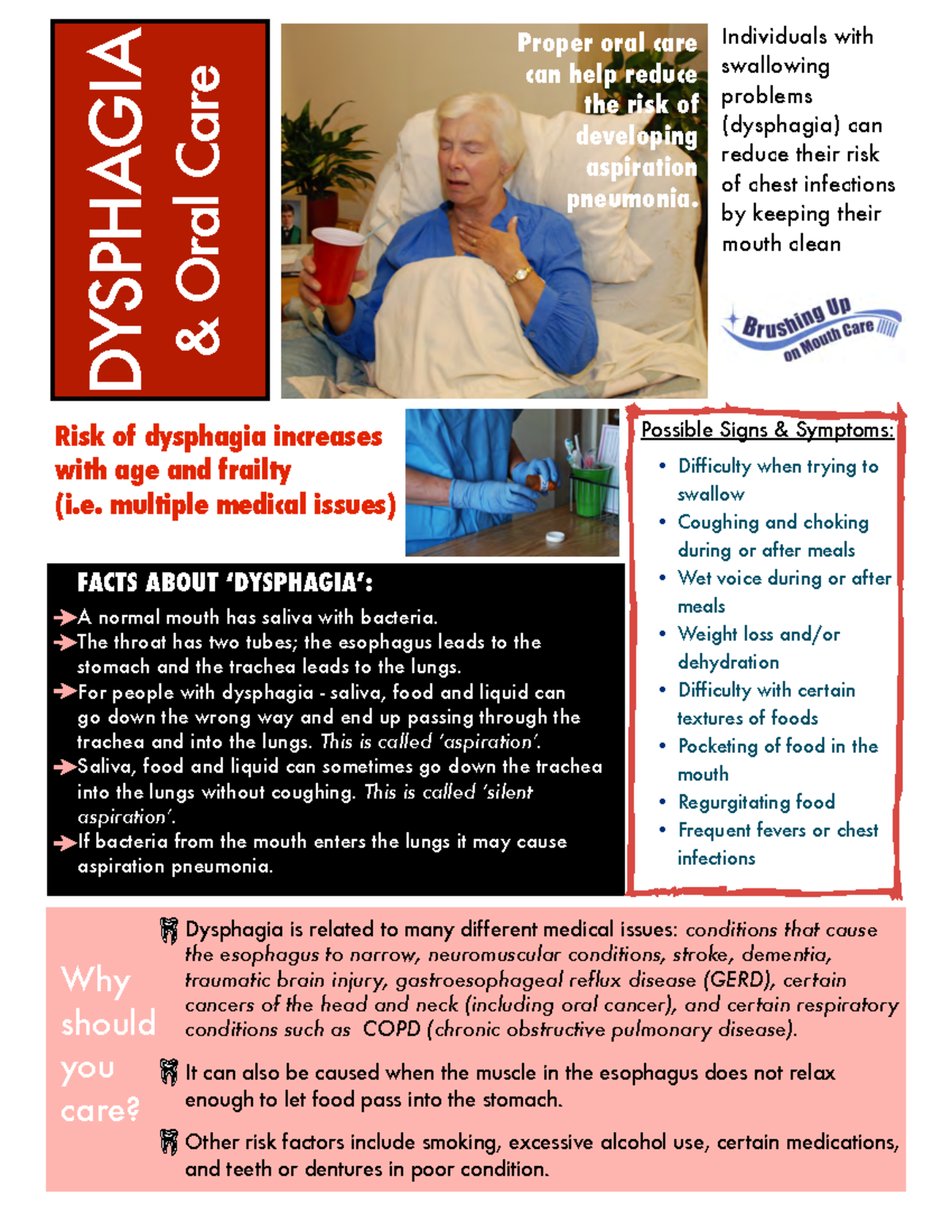 Dysphagiaoralcare kslnfslf Dysphagia is related to many