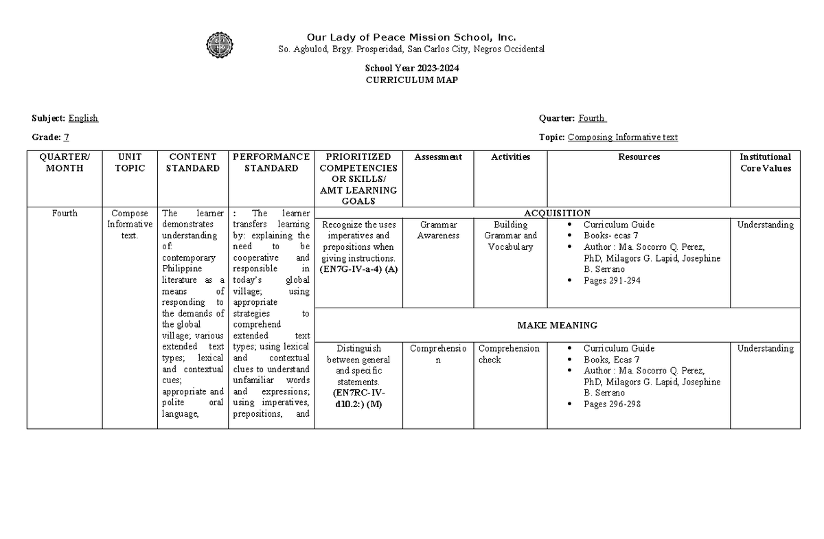 (5)CM AMT 1 - For Private school only - Our Lady of Peace Mission ...