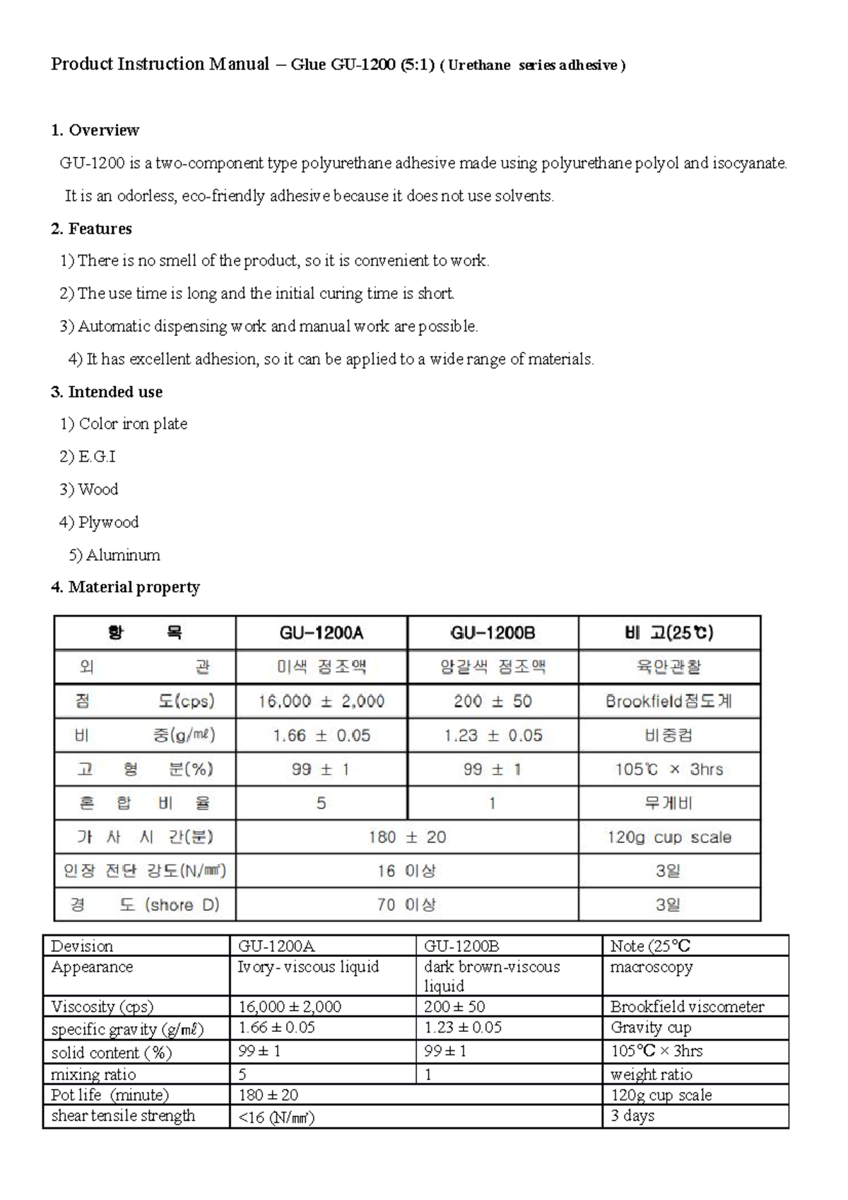 Product Instruction Manual.docx Glue of Panel Product Instruction