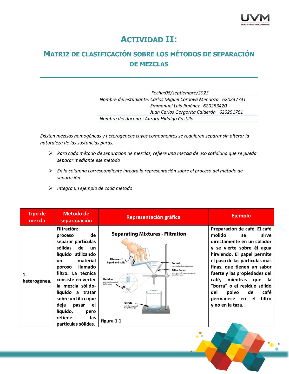 A2 JCGC - Hhhgff - ACTIVIDAD II: MATRIZ DE CLASIFICACI”N SOBRE LOS M ...