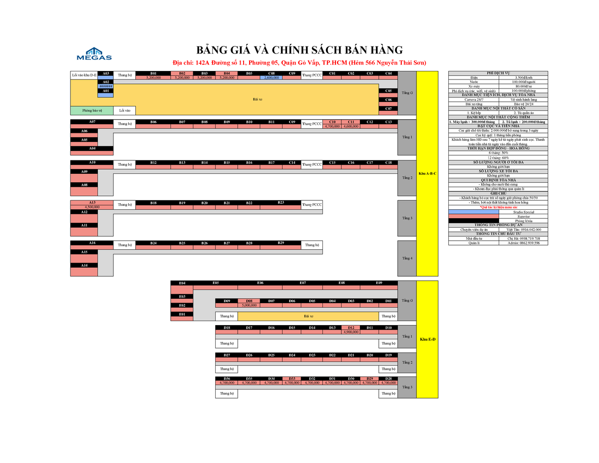 142A Đường số 11, Phường 05, Quận Gò Vấp A03 B01 B02 B03 B04 B05 C08