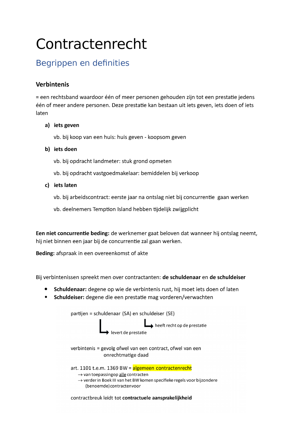 Samenvatting Contractenrecht Juridische Context Van De Vastgoedmarkt