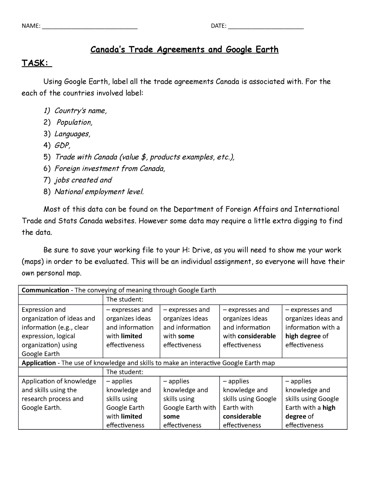 Canada trade agreements google NAME