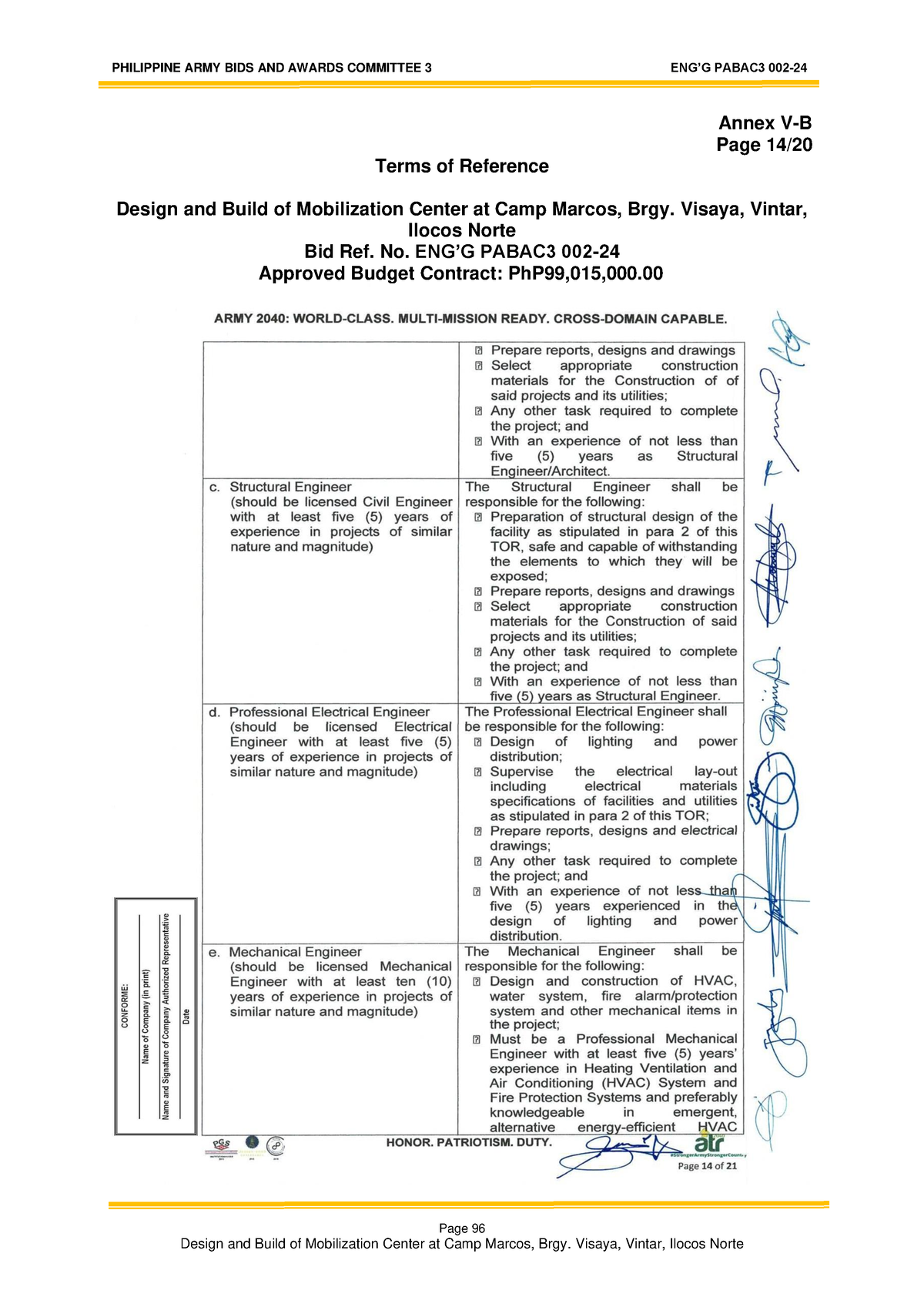 Bidding Documents P96-100 - Page 96 Annex V-B Page 14 / 20 Terms Of ...