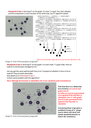 CSCI3320 Assignment 2 - CSCI FUNDAMENTALS OF MACHINE LEARNING TA NAMES ...