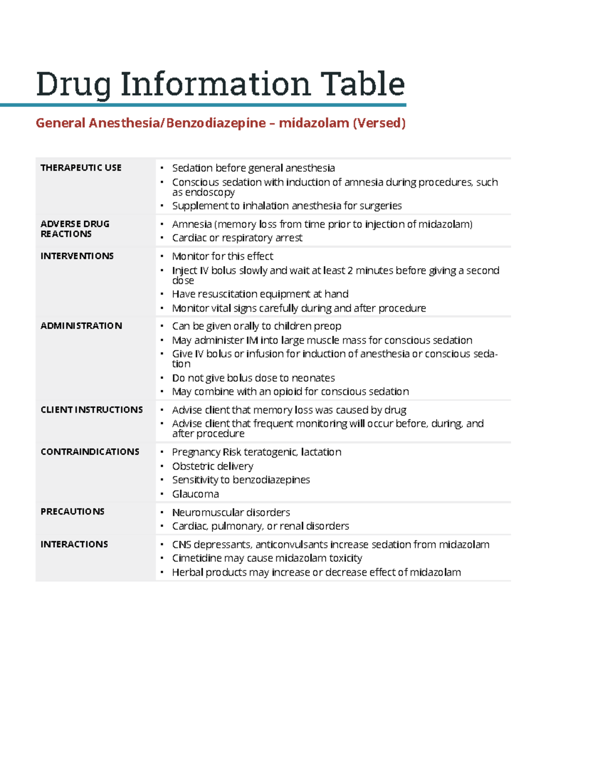 3) Versed midazolam General Anesthesia Benzodiazepine Drug