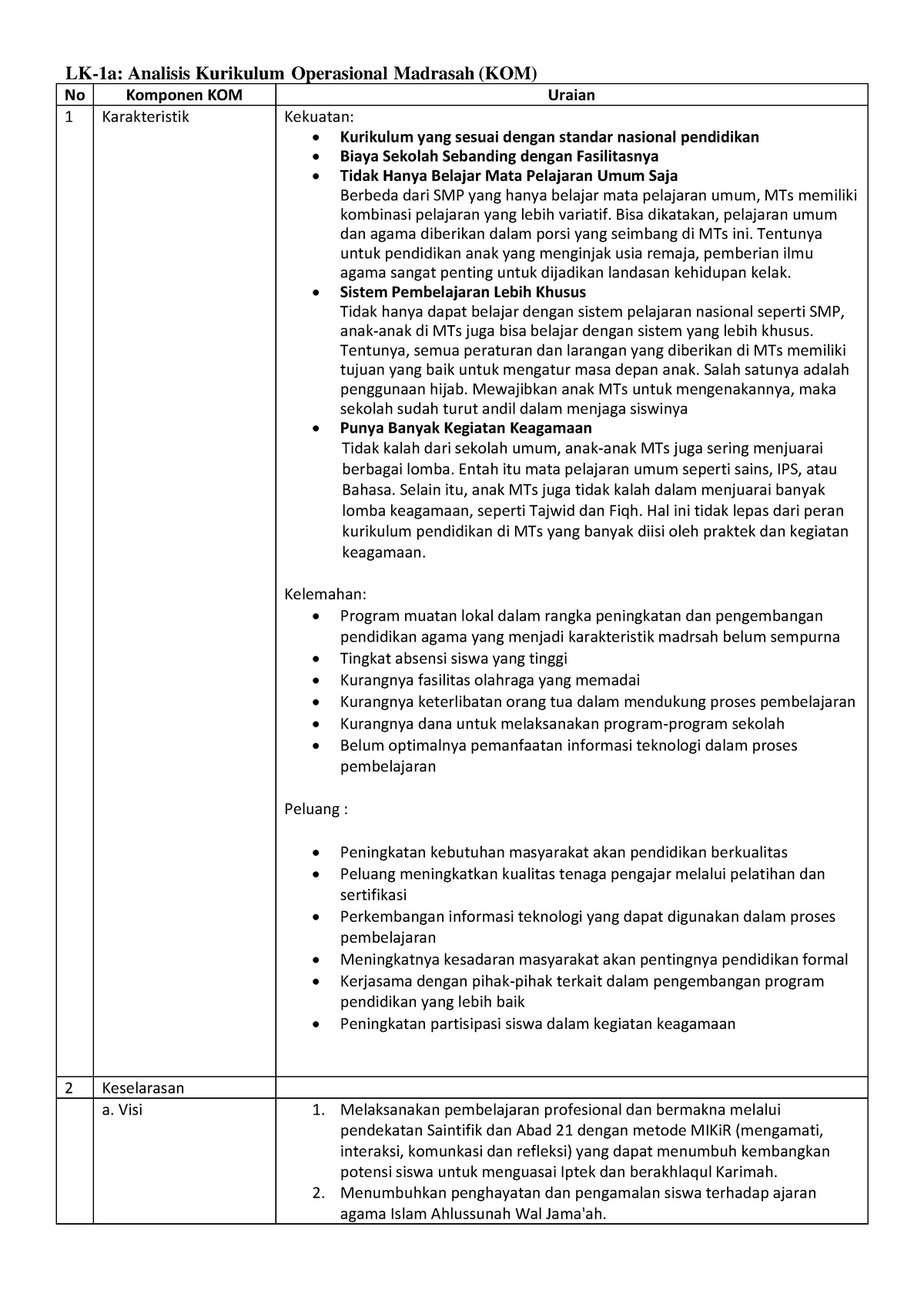 Tugas LK 1a&1b - LK-1a: Analisis Kurikulum Operasional Madrasah (KOM ...