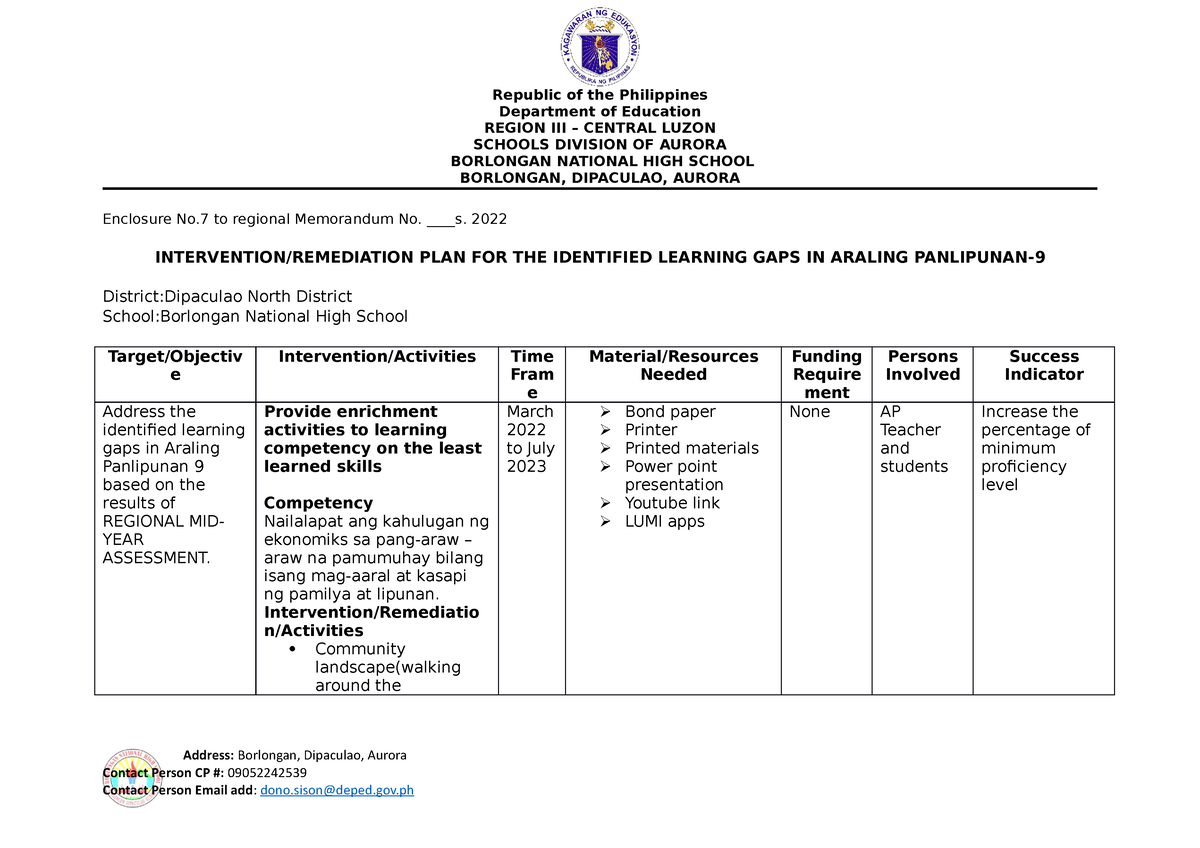 Intervention- Araling- Panlipunan - Department of Education REGION III ...