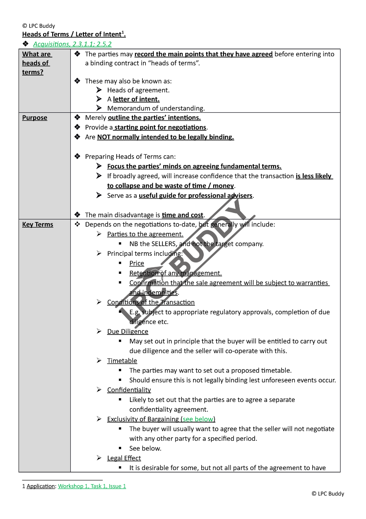 6-heads-of-terms-letters-of-intent-heads-of-terms-letter-of