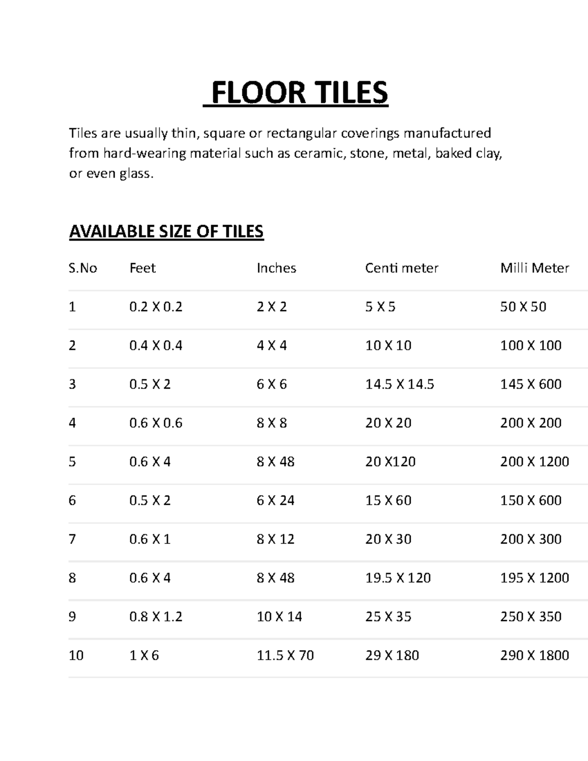 Floor Tiles - FLOOR TILES Tiles are usually thin, square or rectangular ...