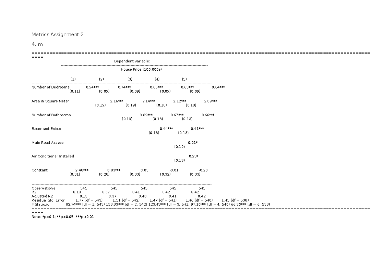 Econometrics Assignment 2 - Metrics Assignment 2 4. m - Studocu