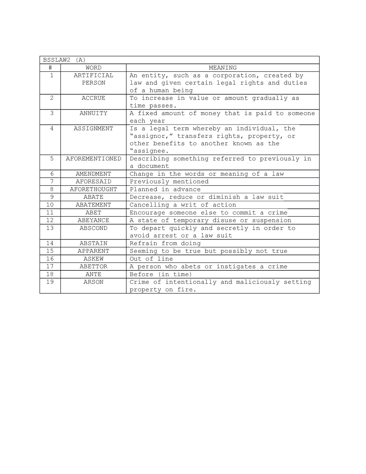 learning-english-in-time-vs-on-time