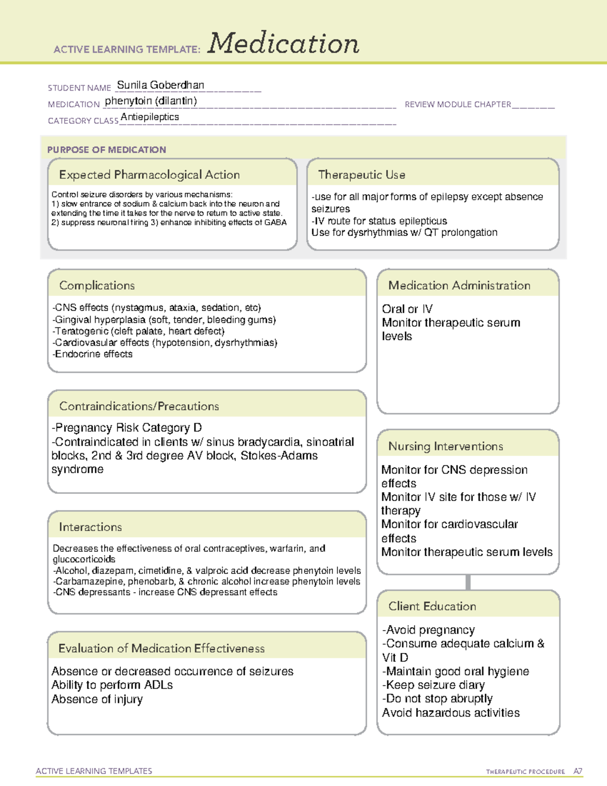 Phenytoin practice ACTIVE LEARNING TEMPLATES THERAPEUTIC PROCEDURE