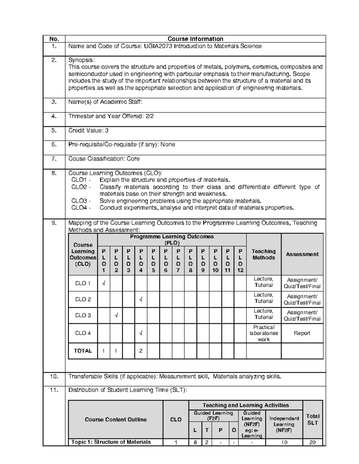 Syllabus of Introduction of materials science - No. 1. Course ...