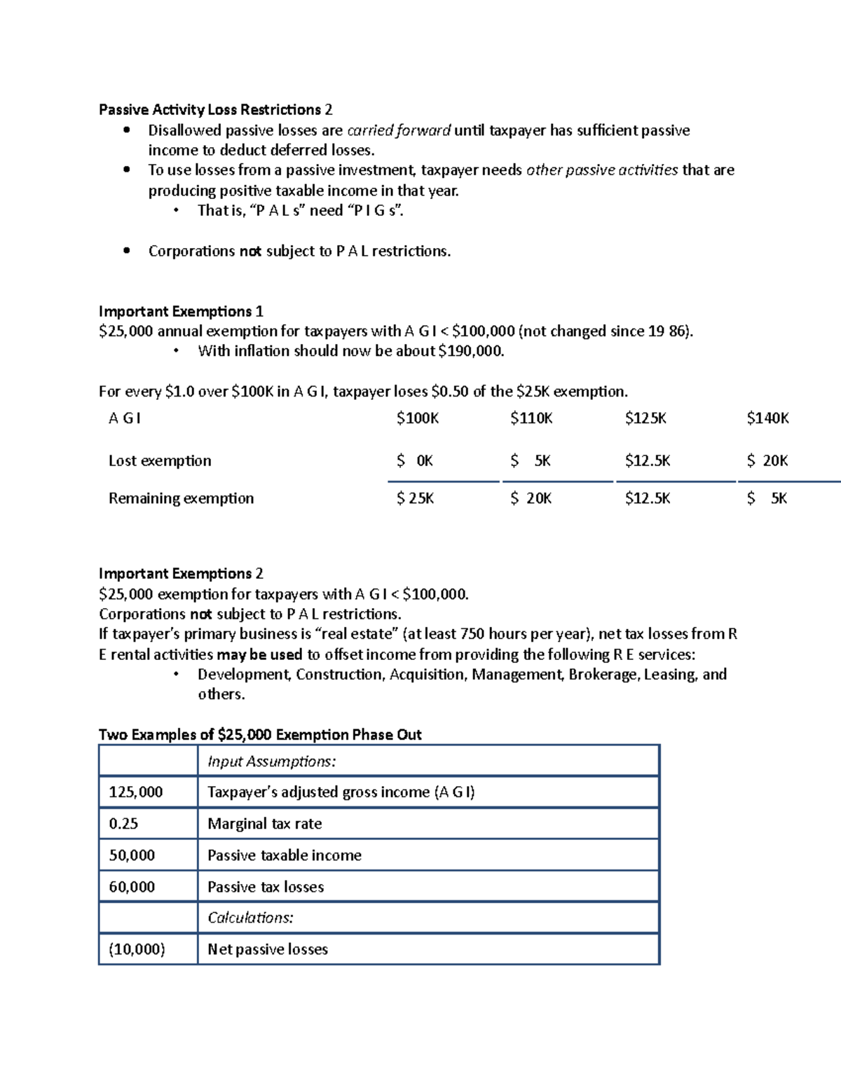 REAL4000 Notes 9 Passive Activity Loss Restrictions 2 Disallowed