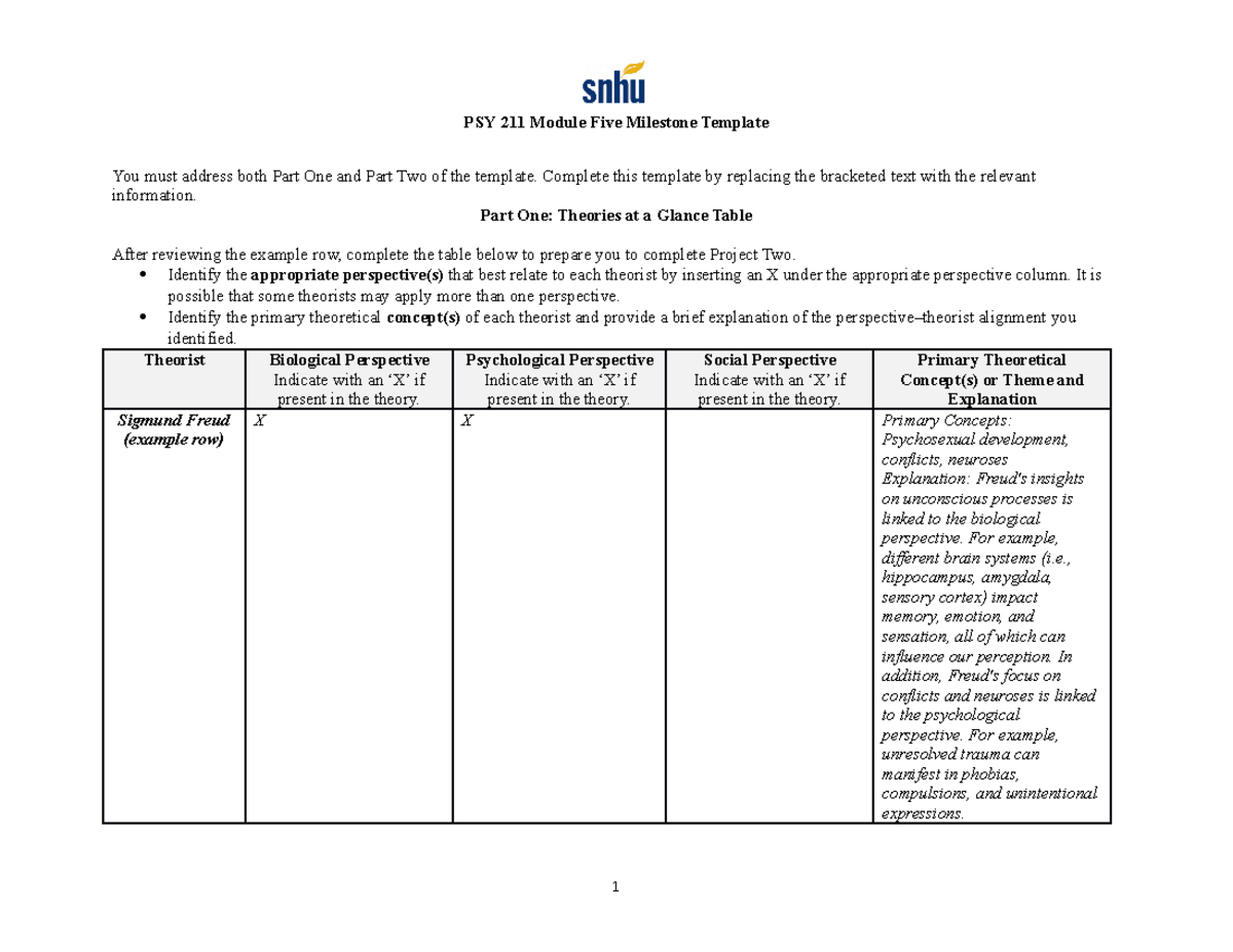 PSY 211 Module 5 Milestone Template - PSY 211 Module Five Milestone ...