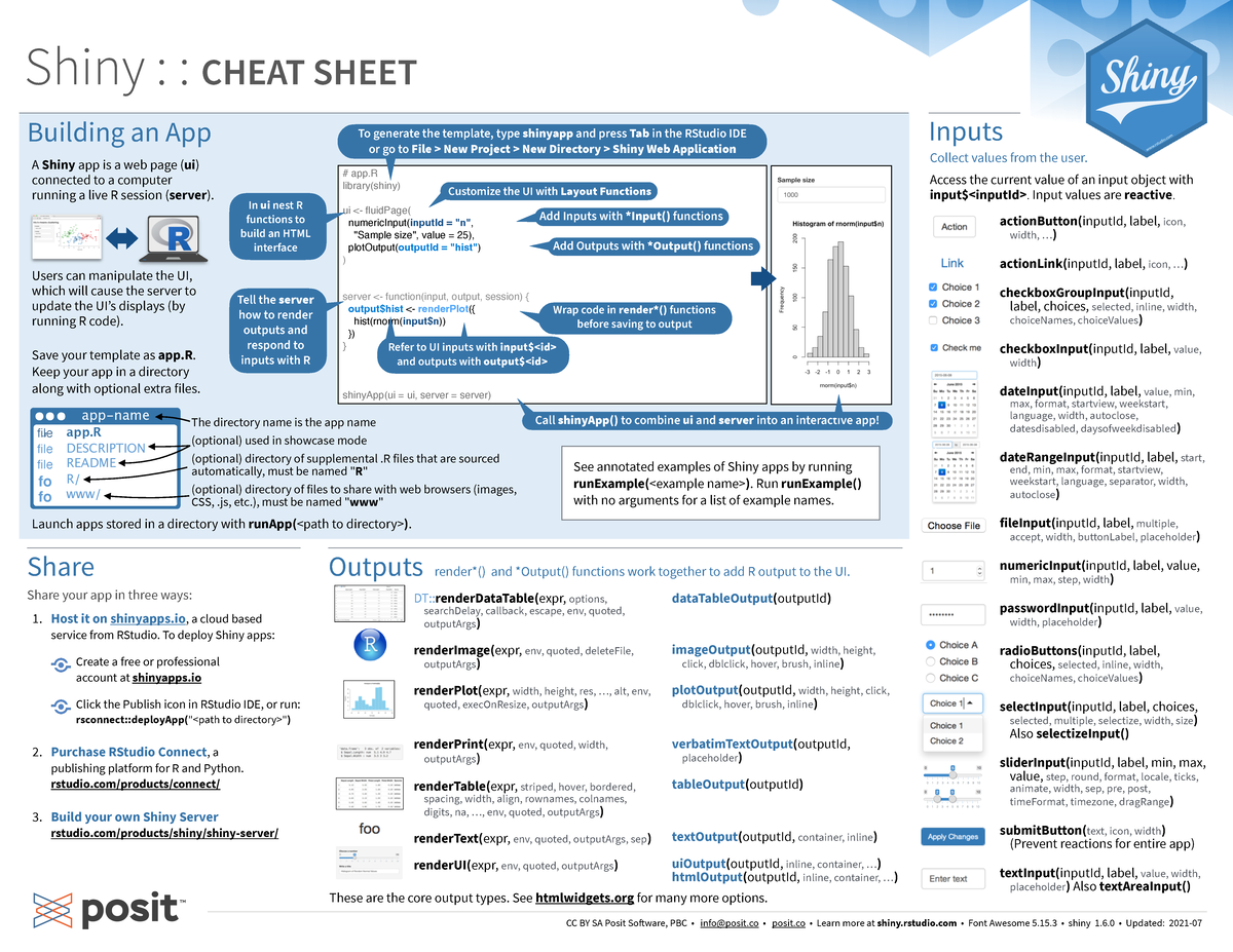 Shiny-1 - coursework - Shiny : : CHEAT SHEET app library(shiny) ui