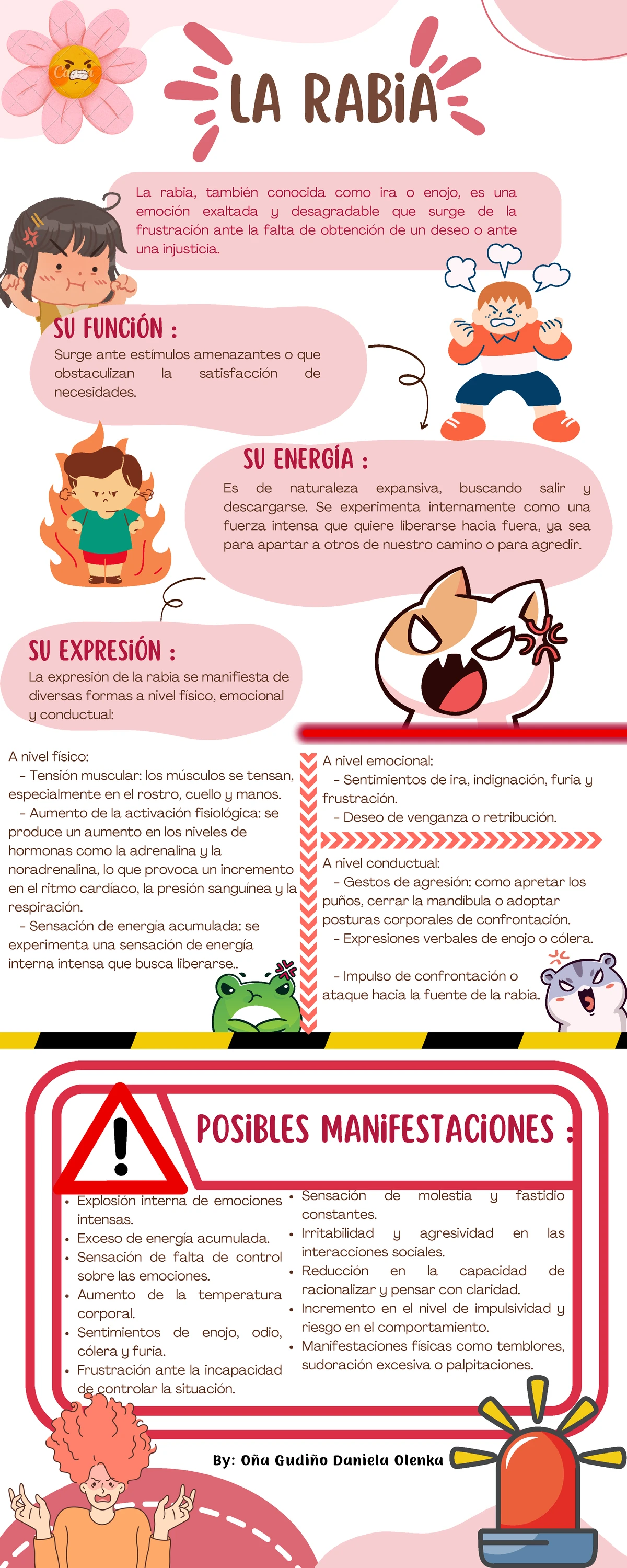 Carta A MI HIJA - Carta a mi hija: No necesitas un príncipe que te ...
