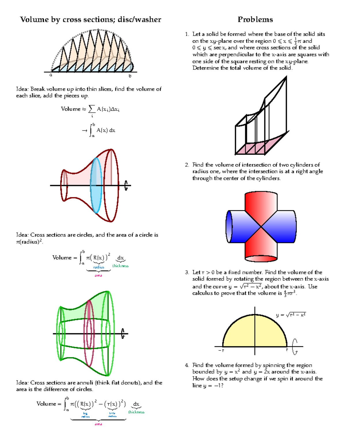 01 Guide - Notes For Exam 1 - Volume By Cross Sections; Disc/washer A B ...