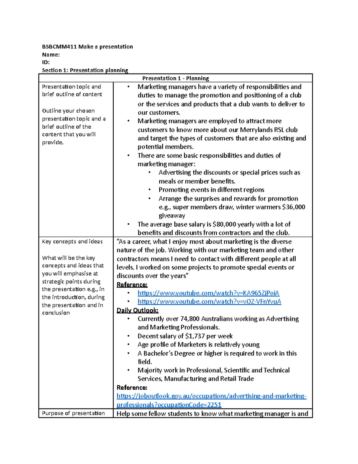 2021:Term 3 Week 4-6 Bsbcmm 411 Task1 Project Portfolio - BSBCMM411 ...