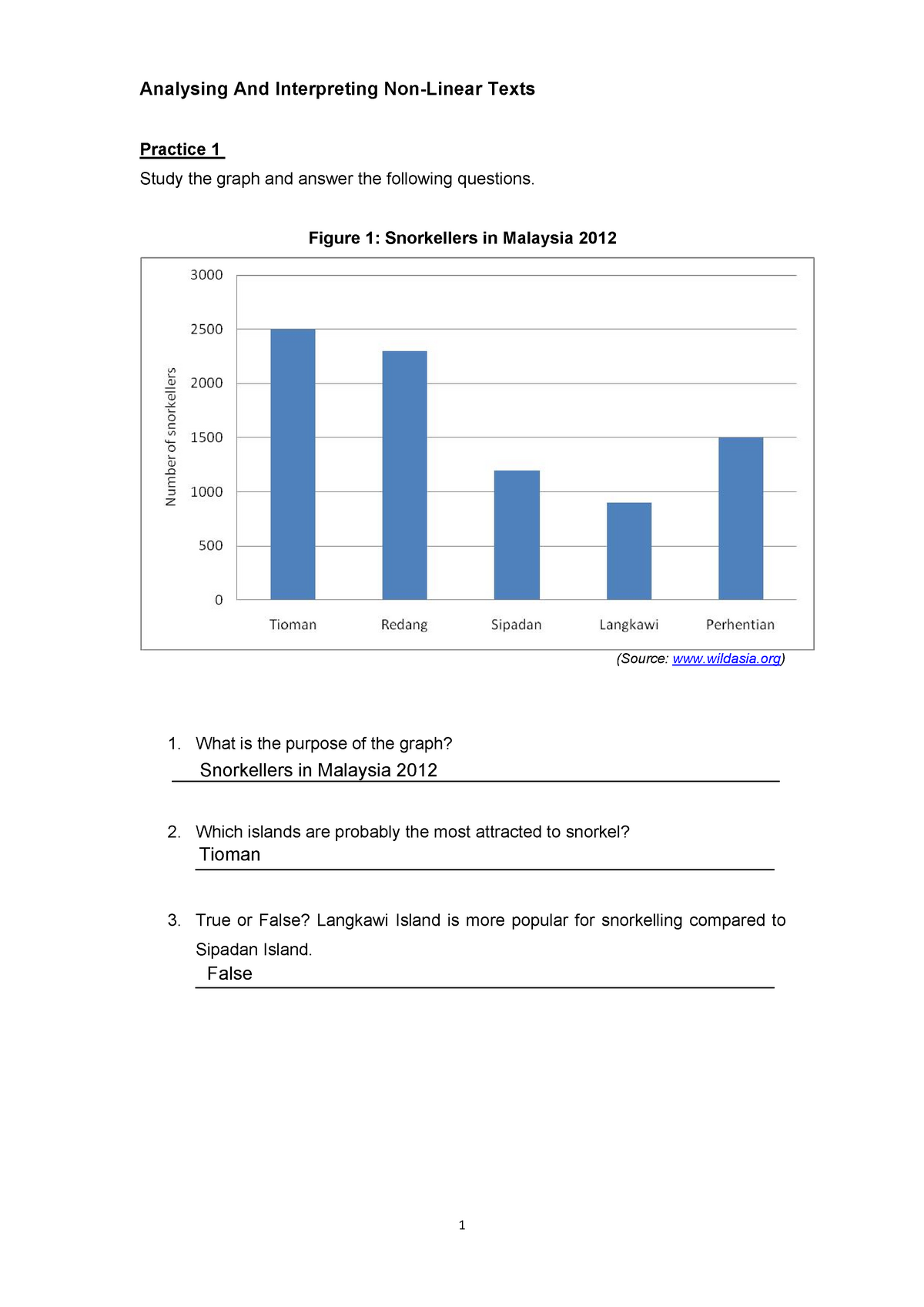 elc121-practice-9-linear-and-non-linear-text-analysing-and