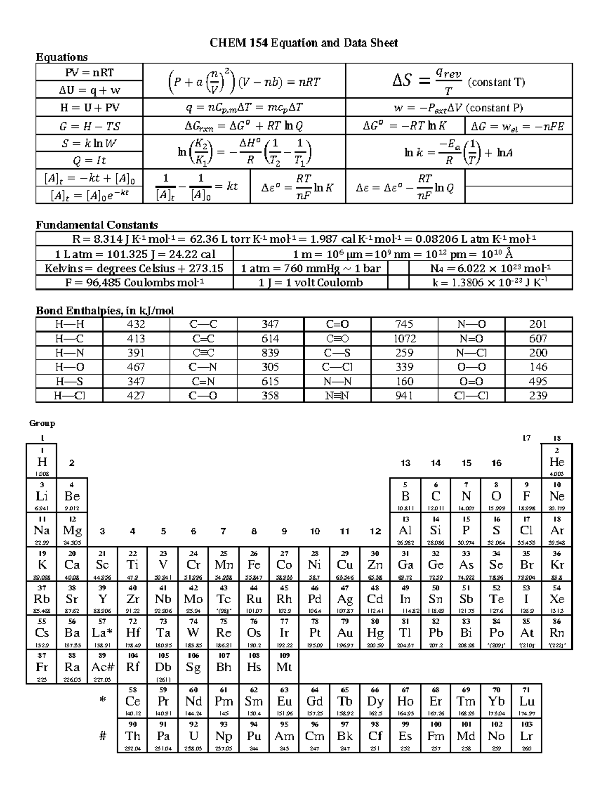 CHEM154-Equation-Sheet - CHEM 154 Equation And Data Sheet Equations PV ...