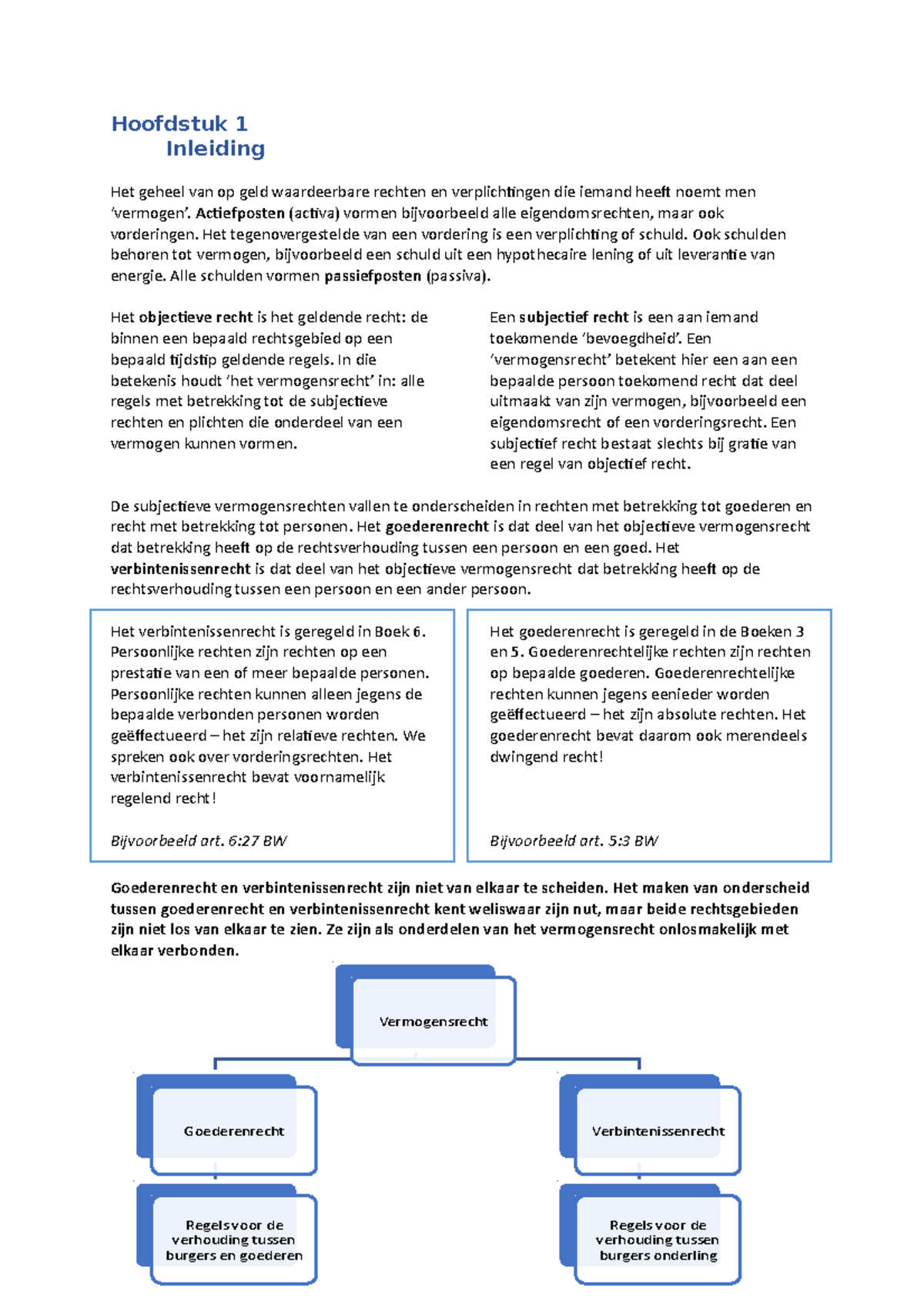 Samenvatting - Vermogensrecht Goederenrecht Regels Voor De Verhouding ...