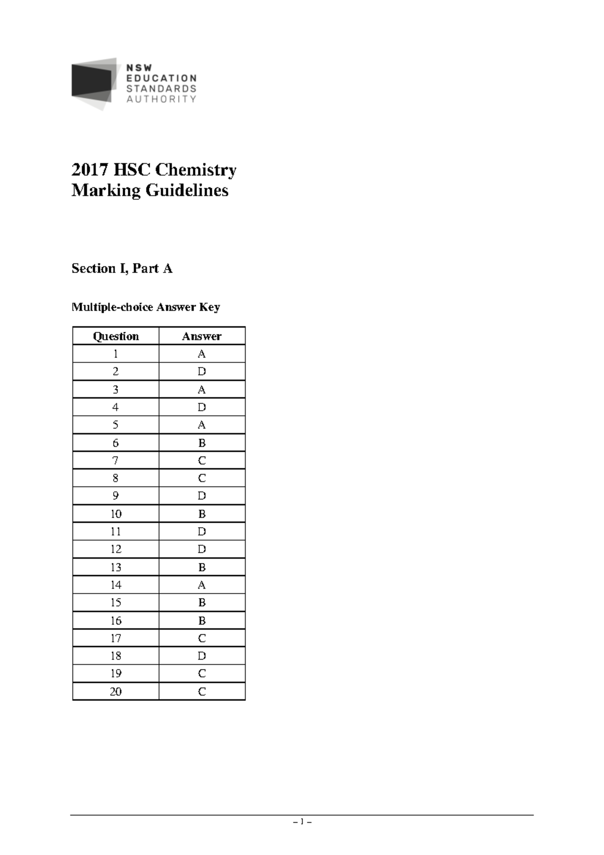 2005-chemistry-exam-hsc-practice-exam-2017-hsc-chemistry-marking