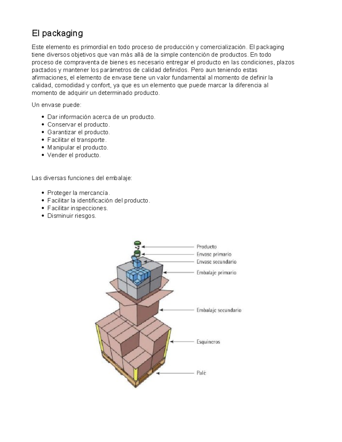 Resumen de cadena - El packaging Este elemento es primordial en todo ...