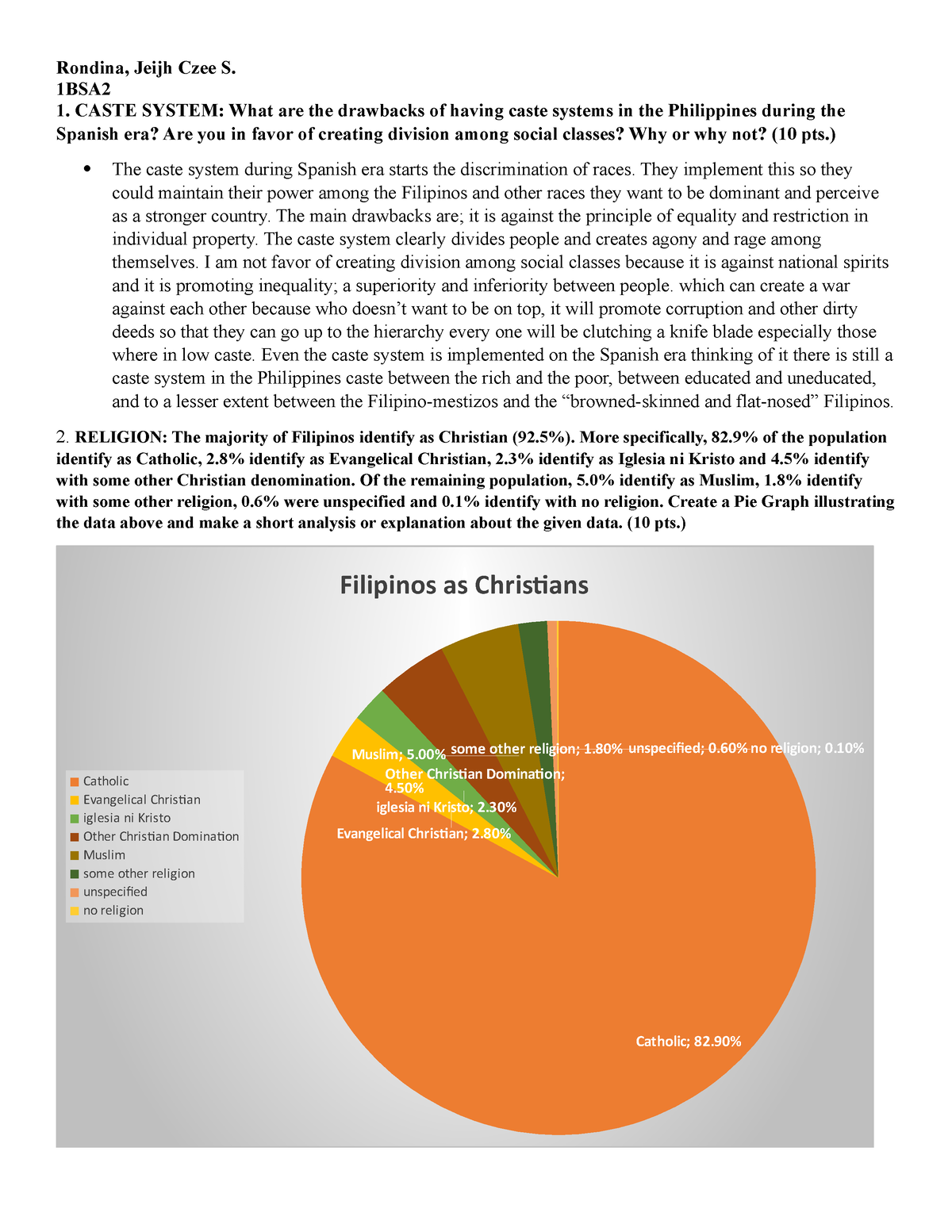 philippine-popular-culture-3-task-rondina-jeijh-czee-s-1bsa-caste