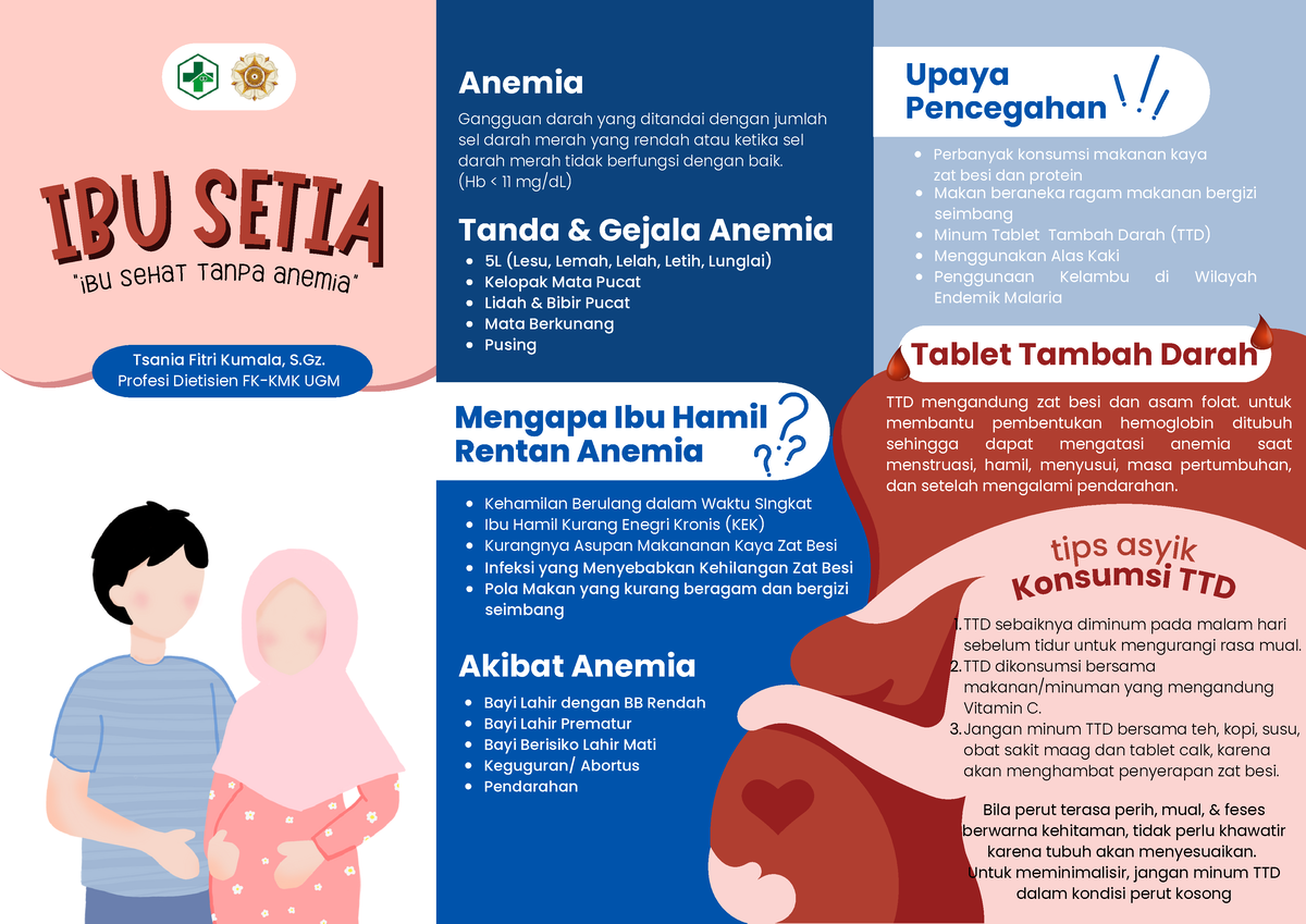 Leaflet Anemia Ibu Hamil Kehamilan Berulang Dalam Waktu Singkat Ibu