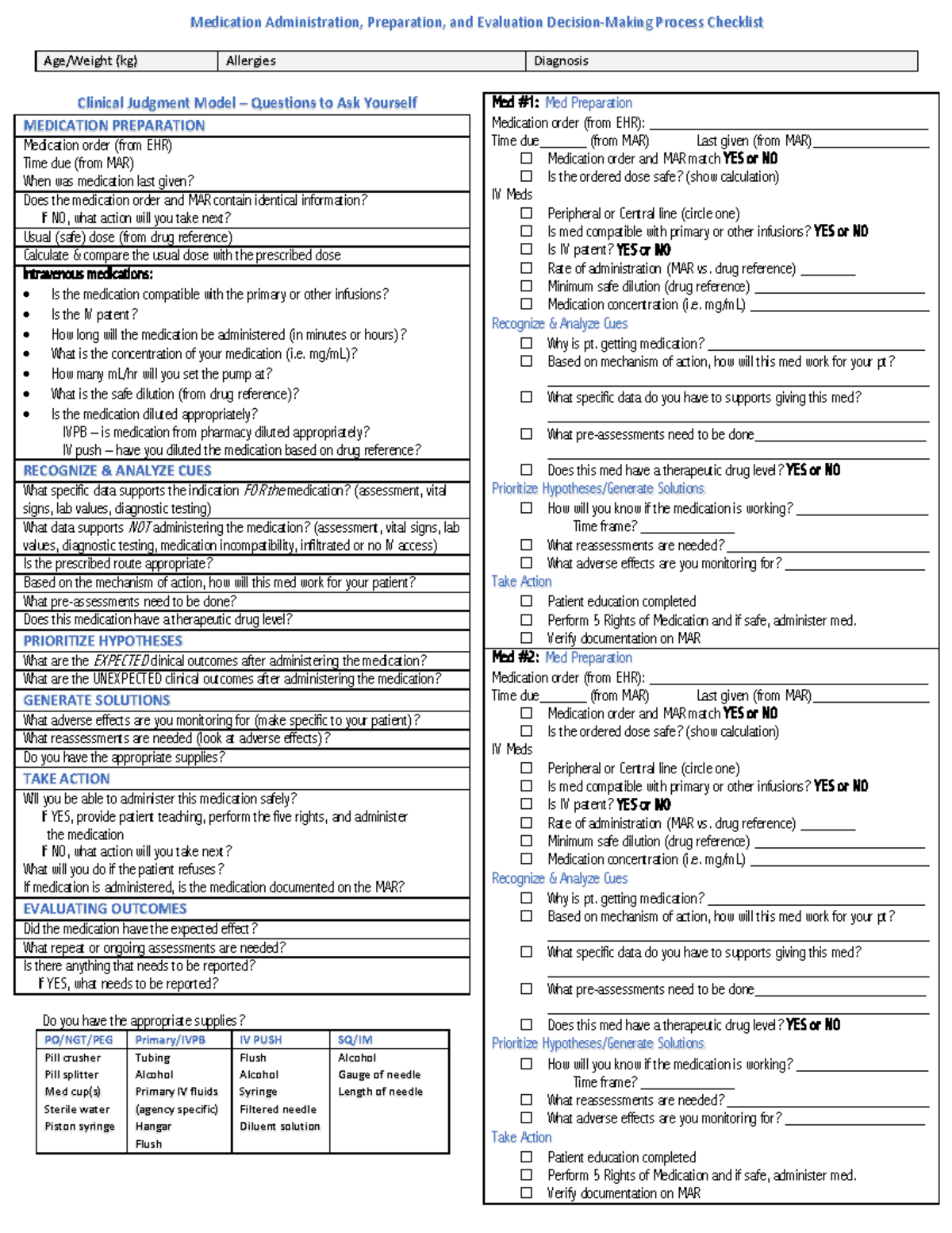Med Checklist - aid for clinicals - Medication Administration ...