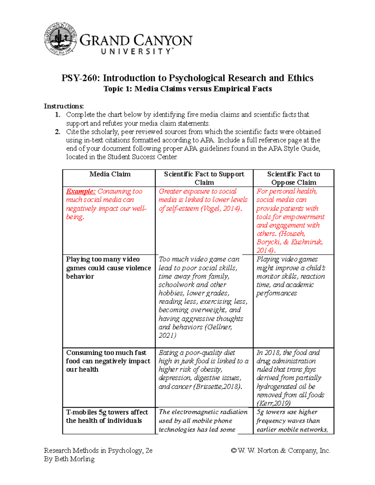 PSY 260 RS T1 Media Claims - PSY-260: Introduction To Psychological ...