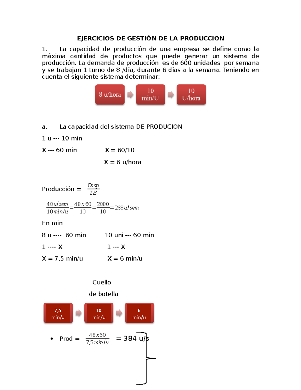 Produccion Taller 3 AB - Ejercicios De Producción - EJERCICIOS DE ...