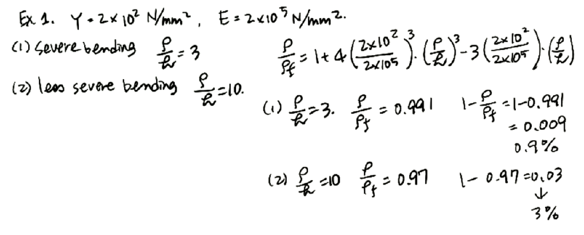 Spring back example 1 - EML 6324 - Ex1. 5 (1) severebending alot P It ...