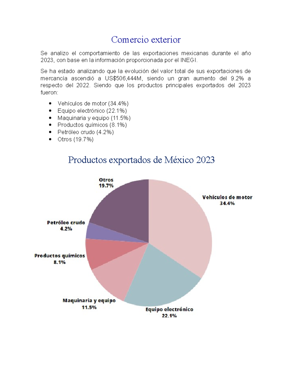 Comercio exterior - gfgj - Comercio exterior Se analizo el ...