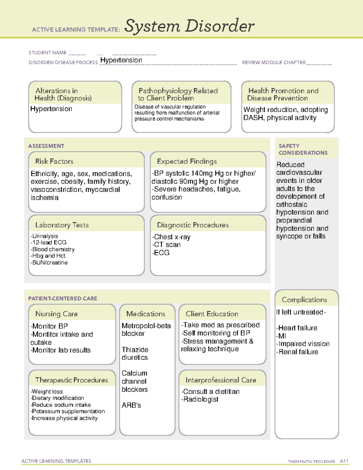 Ati hypertension disorder clinical 1 - ACTIVE LEARNING TEMPLATES ...