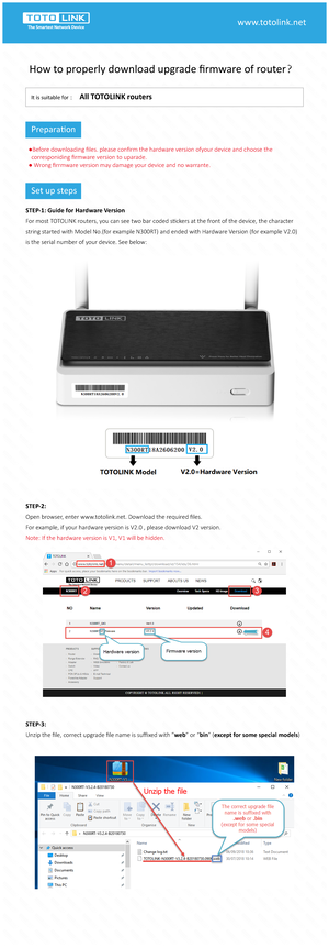 Hierarchical Network Design - Initially, networks had a flat design and ...