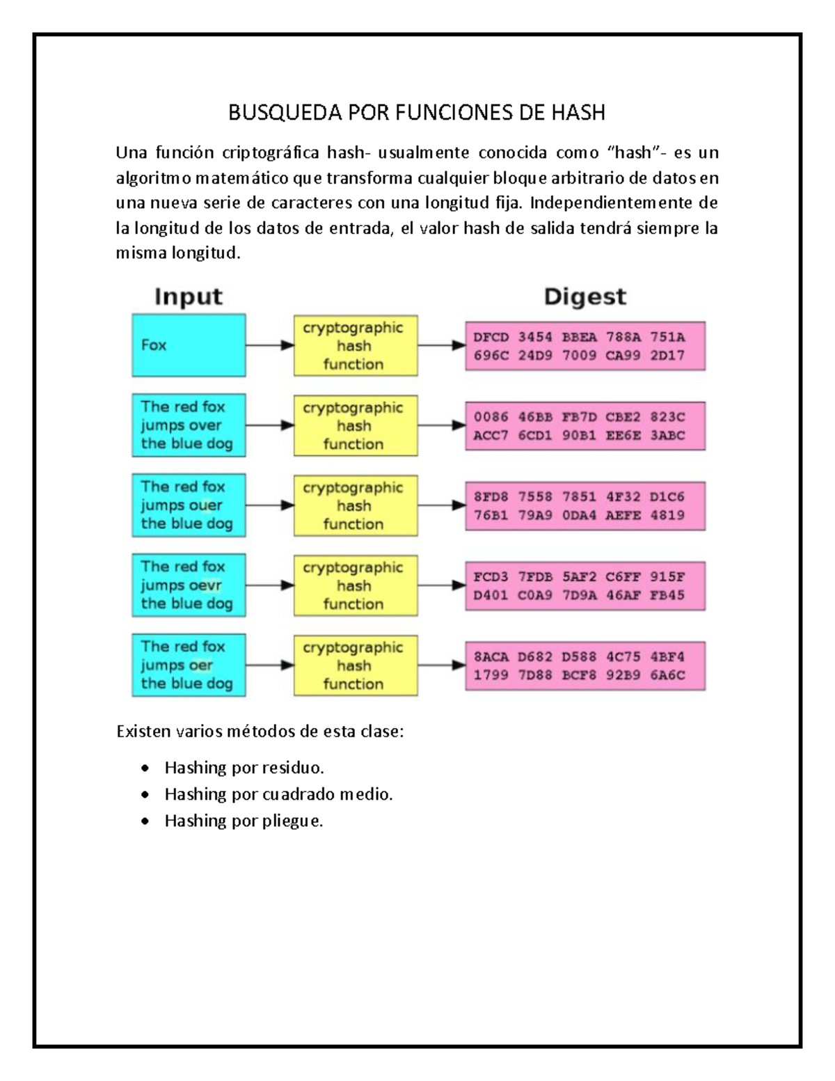Reporte de busqueda de flash BUSQUEDA POR FUNCIONES DE HASH Una