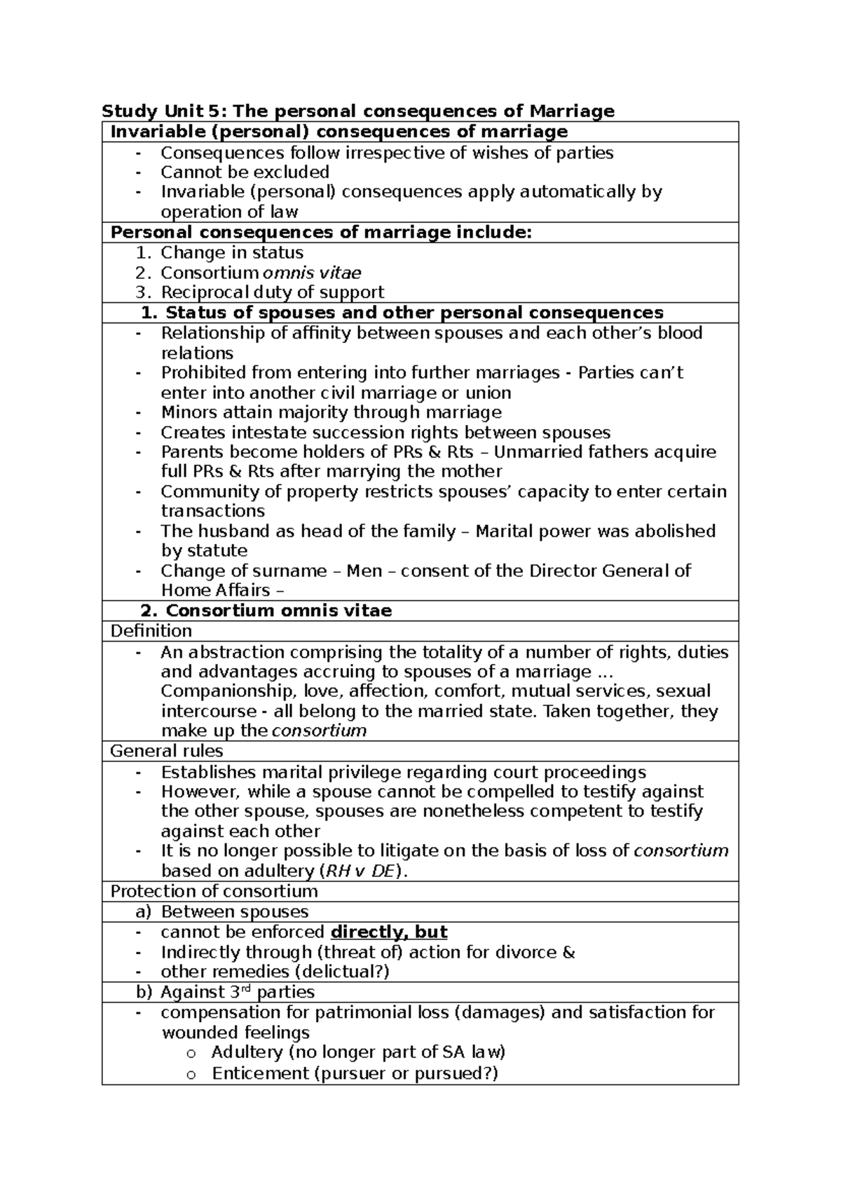 Study Unit 5 - Summary Family Law - Study Unit 5: The personal ...