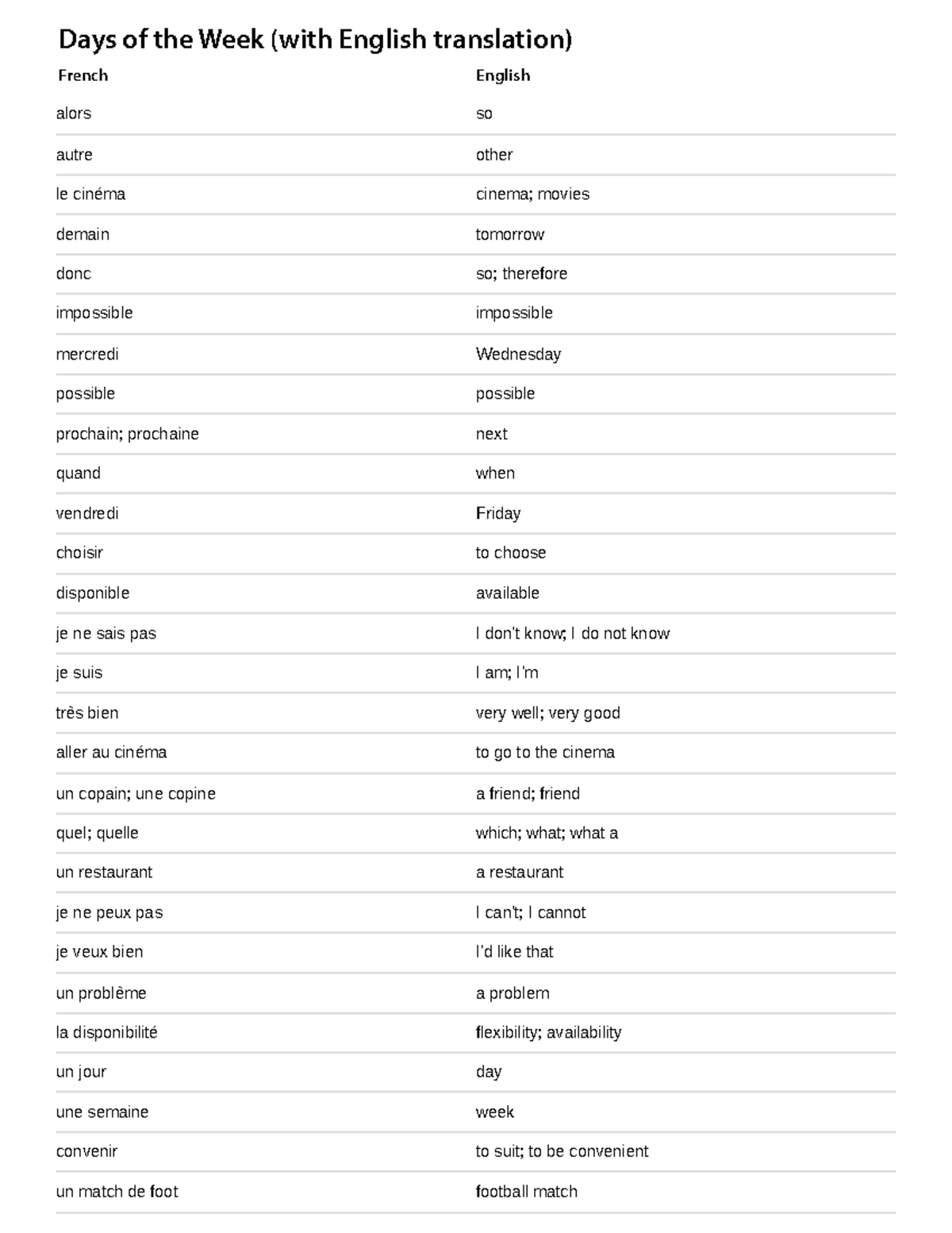 Days of the Week (with English translation) - Studocu