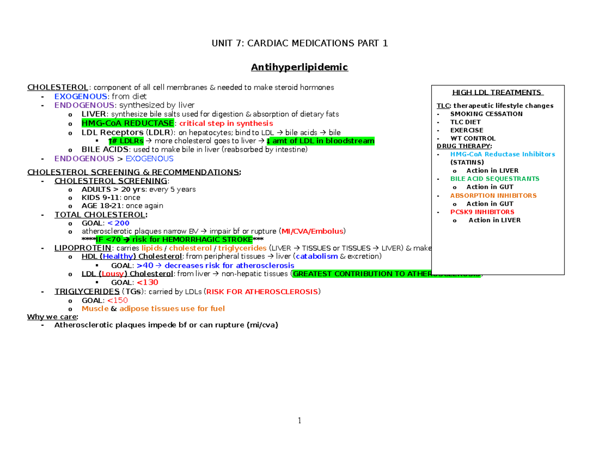 Pharm 2 Cardiac Medications Part 1 2022 - UNIT 7: CARDIAC MEDICATIONS ...