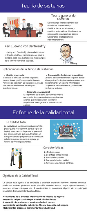 Solved Cul Es El Documento Por Medio Del Cual Se Realiza La