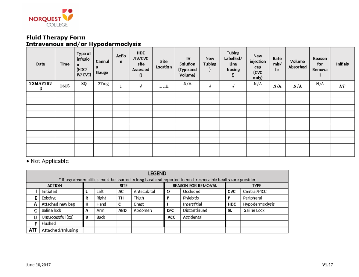 Fluid Therapy Form Fluid Therapy Form Intravenous and/or