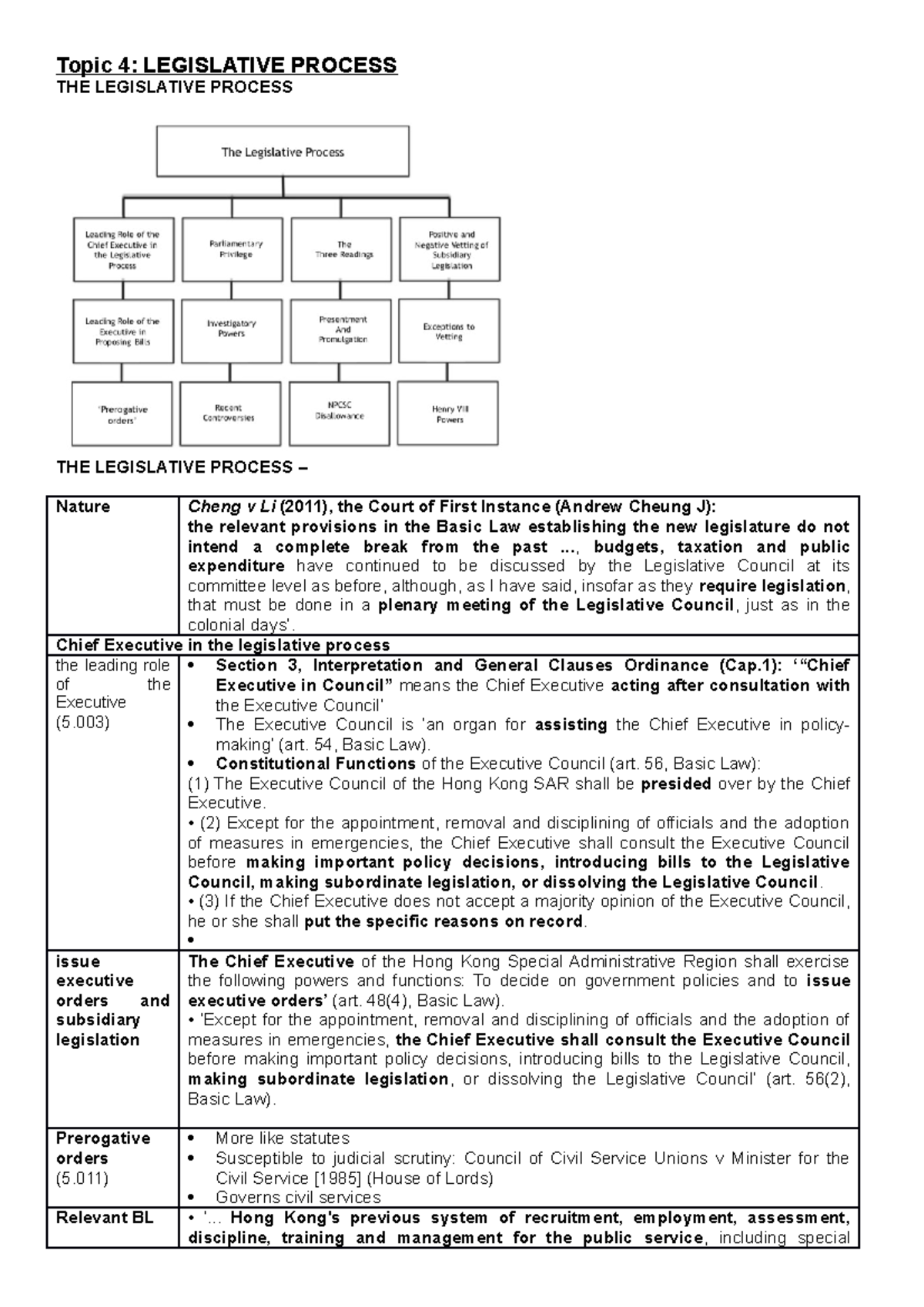 4 legprocess notes - ... - Topic 4: LEGISLATIVE PROCESS THE LEGISLATIVE ...
