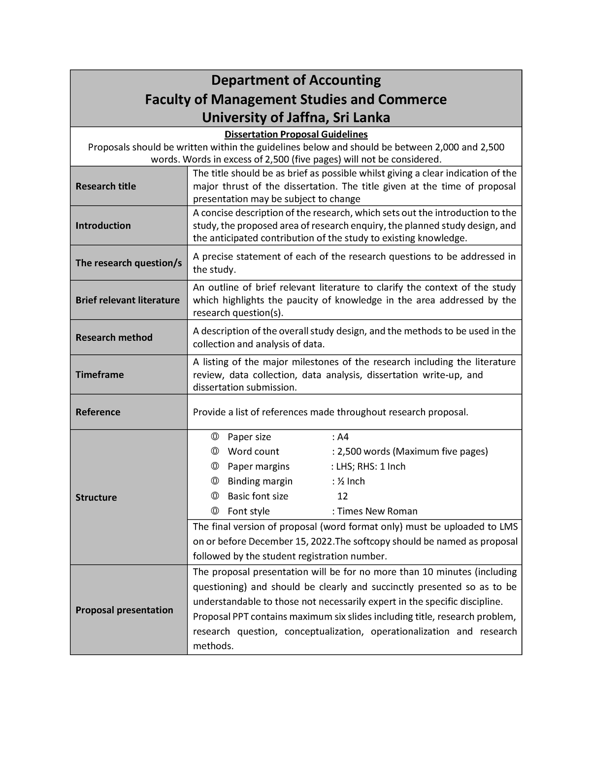 dissertation proposal guidelines