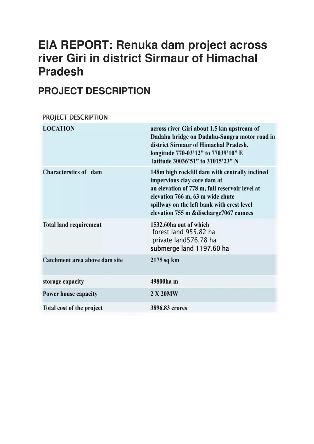 case study of eia of river valley project ppt